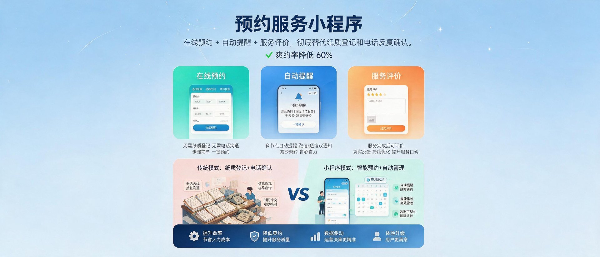 预约服务小程序